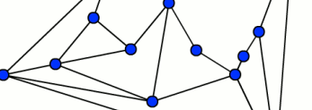 Planarity
