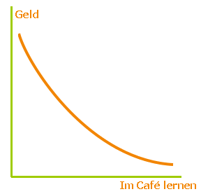 cafe.gif